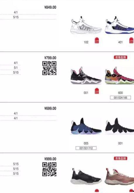 最新签名鞋爆料图片,最新签名鞋爆料图片抢先看 第2张 最新签名鞋爆料图片,最新签名鞋爆料图片抢先看 第2张